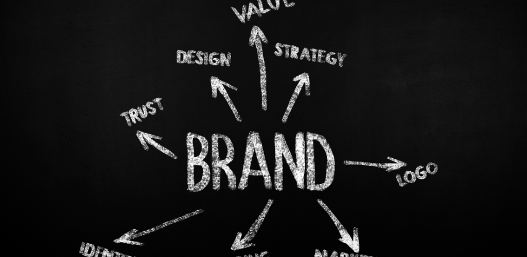 3 - Kellies Branding | Custom Design & Brand Strategy Brand Identity